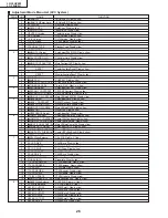 Preview for 26 page of Sharp Aquos LC-30HV4H Service Manual