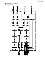 Preview for 37 page of Sharp Aquos LC-30HV4H Service Manual