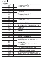 Preview for 46 page of Sharp Aquos LC-30HV4H Service Manual