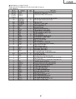 Preview for 47 page of Sharp Aquos LC-30HV4H Service Manual