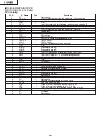 Preview for 48 page of Sharp Aquos LC-30HV4H Service Manual