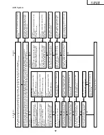 Preview for 57 page of Sharp Aquos LC-30HV4H Service Manual