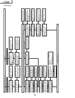 Preview for 58 page of Sharp Aquos LC-30HV4H Service Manual