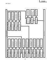 Предварительный просмотр 61 страницы Sharp Aquos LC-30HV4H Service Manual