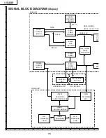 Preview for 76 page of Sharp Aquos LC-30HV4H Service Manual