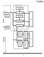 Preview for 77 page of Sharp Aquos LC-30HV4H Service Manual