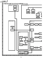 Preview for 78 page of Sharp Aquos LC-30HV4H Service Manual