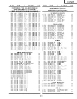 Preview for 213 page of Sharp Aquos LC-30HV4H Service Manual