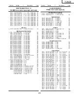 Preview for 215 page of Sharp Aquos LC-30HV4H Service Manual