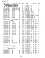 Preview for 218 page of Sharp Aquos LC-30HV4H Service Manual