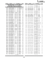 Preview for 219 page of Sharp Aquos LC-30HV4H Service Manual