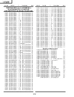 Preview for 232 page of Sharp Aquos LC-30HV4H Service Manual