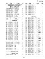 Preview for 233 page of Sharp Aquos LC-30HV4H Service Manual