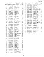 Preview for 245 page of Sharp Aquos LC-30HV4H Service Manual