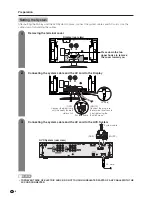 Предварительный просмотр 7 страницы Sharp Aquos LC-30HV4M Operation Manual