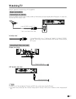 Предварительный просмотр 14 страницы Sharp Aquos LC-30HV4M Operation Manual