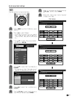Предварительный просмотр 28 страницы Sharp Aquos LC-30HV4M Operation Manual