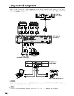 Предварительный просмотр 39 страницы Sharp Aquos LC-30HV4M Operation Manual