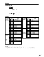 Предварительный просмотр 68 страницы Sharp Aquos LC-30HV4M Operation Manual