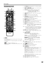 Предварительный просмотр 16 страницы Sharp Aquos LC-30HV4U Operation Manual