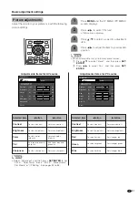 Предварительный просмотр 32 страницы Sharp Aquos LC-30HV4U Operation Manual