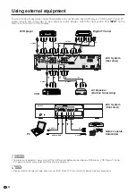 Предварительный просмотр 41 страницы Sharp Aquos LC-30HV4U Operation Manual