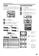 Предварительный просмотр 54 страницы Sharp Aquos LC-30HV4U Operation Manual