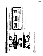 Preview for 9 page of Sharp Aquos LC-30HV4U Service Manual