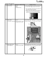 Preview for 25 page of Sharp Aquos LC-30HV4U Service Manual