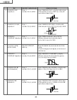 Preview for 26 page of Sharp Aquos LC-30HV4U Service Manual