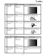 Preview for 27 page of Sharp Aquos LC-30HV4U Service Manual