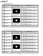 Preview for 28 page of Sharp Aquos LC-30HV4U Service Manual