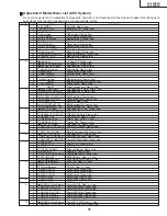 Preview for 31 page of Sharp Aquos LC-30HV4U Service Manual