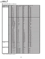 Preview for 38 page of Sharp Aquos LC-30HV4U Service Manual