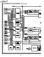 Preview for 74 page of Sharp Aquos LC-30HV4U Service Manual