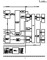 Preview for 75 page of Sharp Aquos LC-30HV4U Service Manual