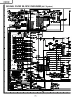 Preview for 76 page of Sharp Aquos LC-30HV4U Service Manual