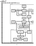 Preview for 82 page of Sharp Aquos LC-30HV4U Service Manual