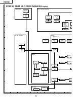 Preview for 84 page of Sharp Aquos LC-30HV4U Service Manual