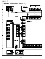 Preview for 90 page of Sharp Aquos LC-30HV4U Service Manual