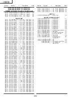 Preview for 222 page of Sharp Aquos LC-30HV4U Service Manual