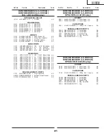 Preview for 245 page of Sharp Aquos LC-30HV4U Service Manual