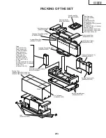 Preview for 253 page of Sharp Aquos LC-30HV4U Service Manual