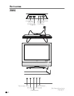 Предварительный просмотр 14 страницы Sharp Aquos LC 30HV6U Operation Manual