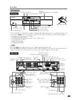 Предварительный просмотр 15 страницы Sharp Aquos LC 30HV6U Operation Manual