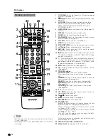 Предварительный просмотр 16 страницы Sharp Aquos LC 30HV6U Operation Manual