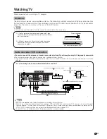 Предварительный просмотр 17 страницы Sharp Aquos LC 30HV6U Operation Manual