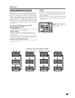 Предварительный просмотр 25 страницы Sharp Aquos LC 30HV6U Operation Manual