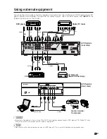 Предварительный просмотр 41 страницы Sharp Aquos LC 30HV6U Operation Manual