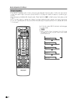 Предварительный просмотр 60 страницы Sharp Aquos LC 30HV6U Operation Manual